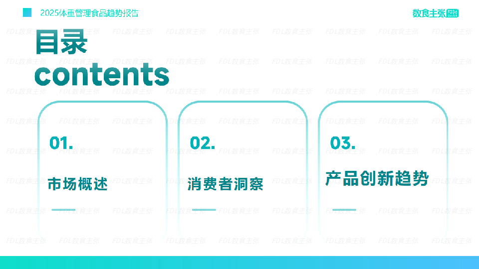 2025年体重管理食品趋势报告